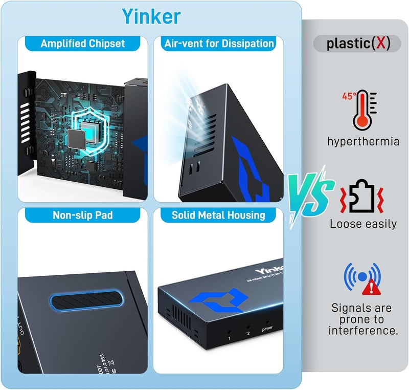 Yinker 4K HDMI Splitter 1 in 2 Out w/5Ft Cable, Metal Shell 1x2 HDMI Splitter Mirror 1 Video on Dual Monitors (Not Extended Display), USB Powered Distributor Supports 4K@30Hz, 3D,1080P@60Hz - Image 2